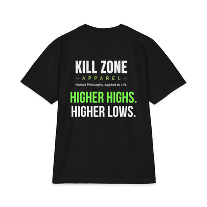 Life Is Bullish Graphic Tee — "Life Is BULLISH" Neon Quote Shirt